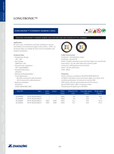 LONGTRONIC® ETHERNET MARINE CAT6A Data electrical cable