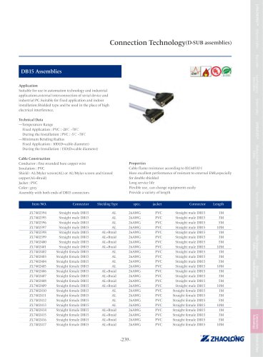 zhaolong DB15 Stranded cable assembly