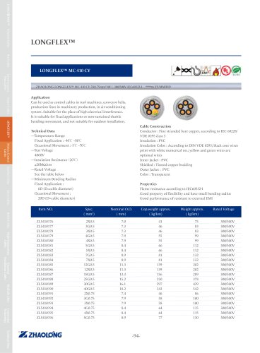 zhaolong LONGFLEX® MC 410 CY