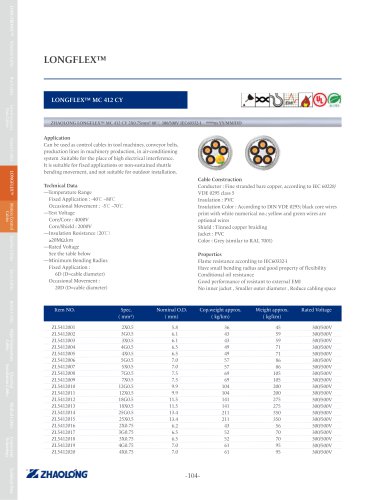 zhaolong LONGFLEX® MC 412 CY