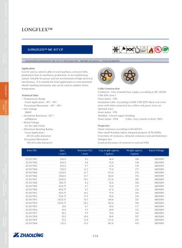 zhaolong LONGFLEX® MC 817 CP