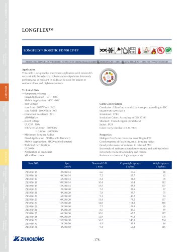 zhaolong LONGFLEX® ROBOTIC FD 930 CP-TP Data electrical cable