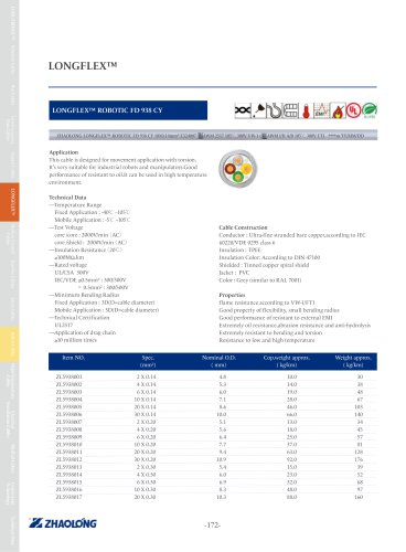 zhaolong LONGFLEX® ROBOTIC FD 938 CY Data electrical cable