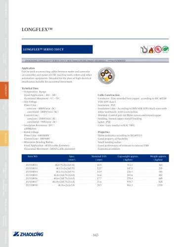 zhaolong LONGFLEX® SERVO 310 CY