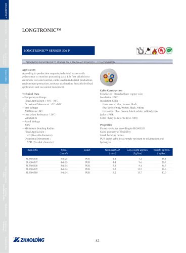 zhaolong LONGTRONIC® 306 P Data electrical cable