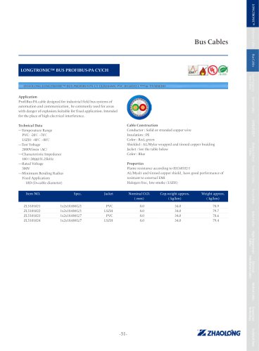 ZHAOLONG LONGTRONIC® BUS PROFIBUS-PA CY/CH Data electrical cable