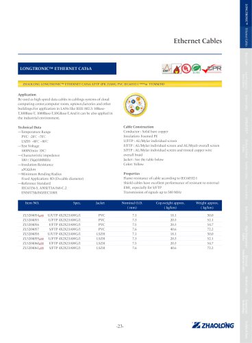 zhaolong LONGTRONIC® ETHERNET CAT6A