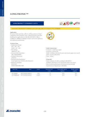 zhaolong LONGTRONIC® ETHERNET CAT7A