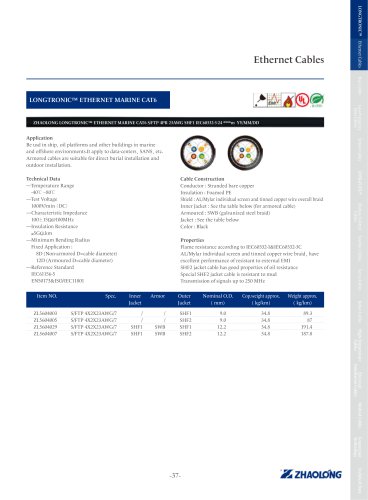 zhaolong LONGTRONIC® ETHERNET MARINE CAT6