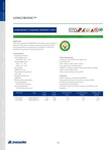 zhaolong LONGTRONIC® ETHERNET PROFINET TYPE C