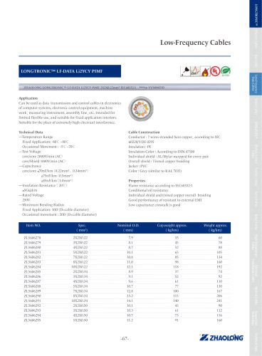 zhaolong LONGTRONIC® LF-DATA Li2YCY PIMF Data electrical cable