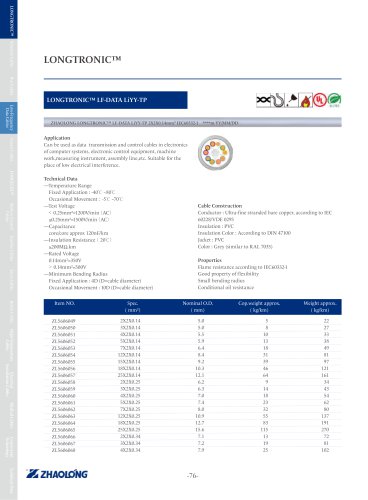 zhaolong LONGTRONIC® LF-DATA LiYY-TP Data electrical cable