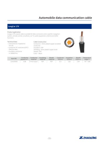 zhaolong LONGTRONIC® LongCar 179 Data electrical cable