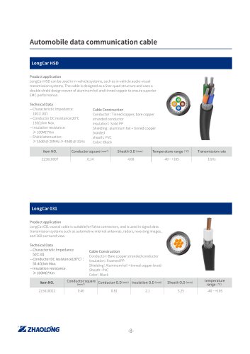 zhaolong LONGTRONIC® LongCar HSD Data electrical cable