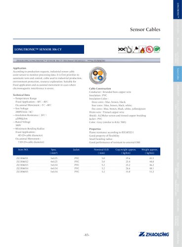 zhaolong LONGTRONIC® SENSOR 306 CY Data electrical cable