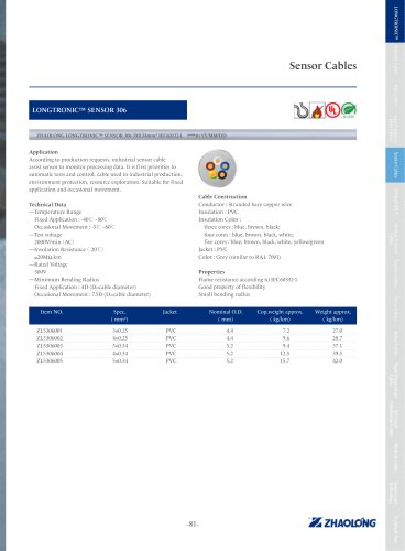 zhaolong LONGTRONIC® SENSOR 306 Data electrical cable