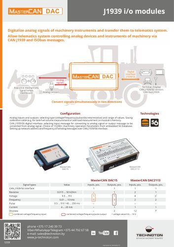 MasterCAN DAC J1939 i/o modules