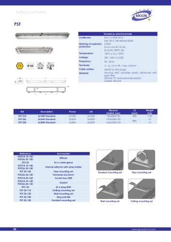 PSF SERIES