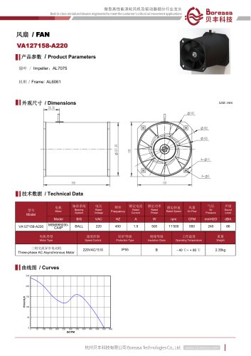 Axial fan VA127158-A220(3)-1