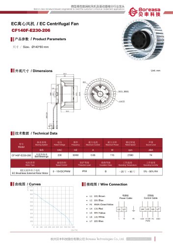 Electrical cabinet fan CF140F-E230-206