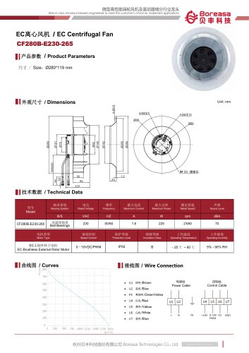 Electrical cabinet fan CF280B-E230-265