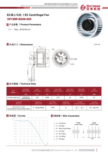 Electronic fan CF120F-E230-323