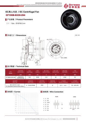 Electronic fan CF190B-E230-294