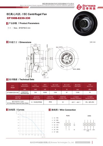 Electronic fan CF190B-E230-330