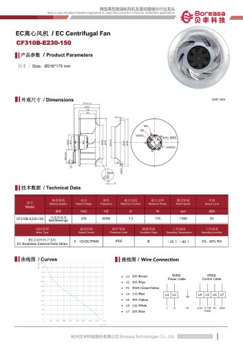 Electronic fan CF310B-E230-150