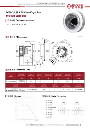 Electronic fan CF310B-E230-296