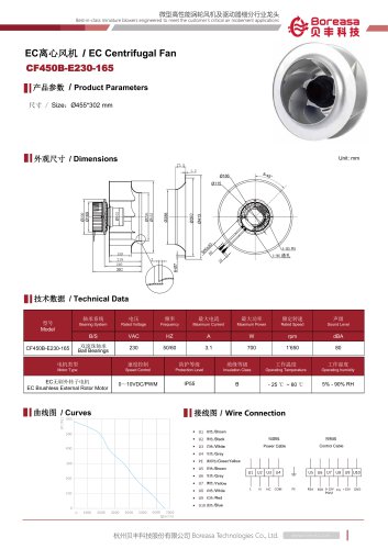 Electronic fan CF450B-E230-165