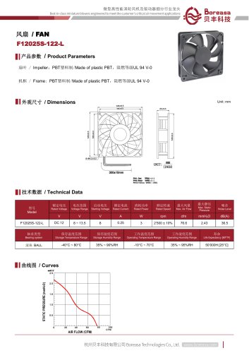 Electronic fan F12025S-122-L