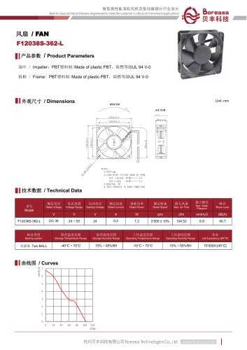 Electronic fan F12038S-362-L