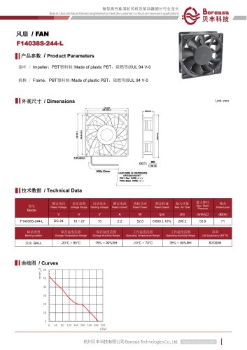 Electronic fan F14038S-244-L