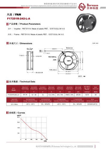 Electronic fan F17251R-242-L-A