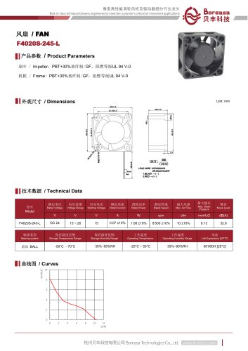 Electronic fan F4020S-245-L