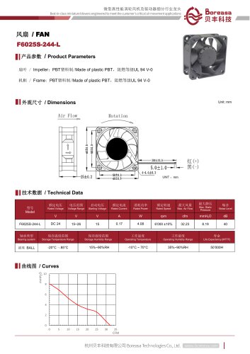 Electronic fan F6025S-244-L