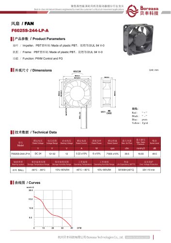 Electronic fan F6025S-244-LP-A