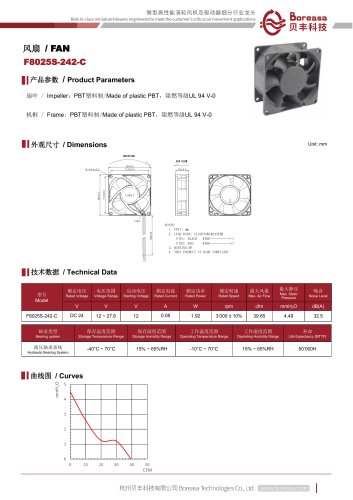 Electronic fan F8025S-242-C