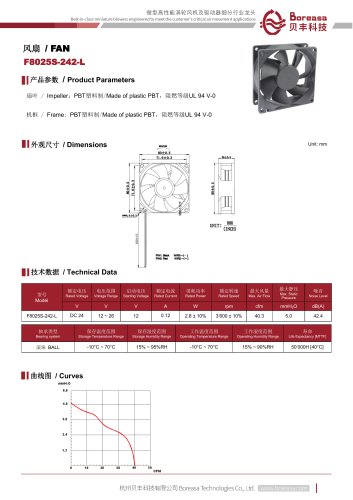 Electronic fan F8025S-242-L