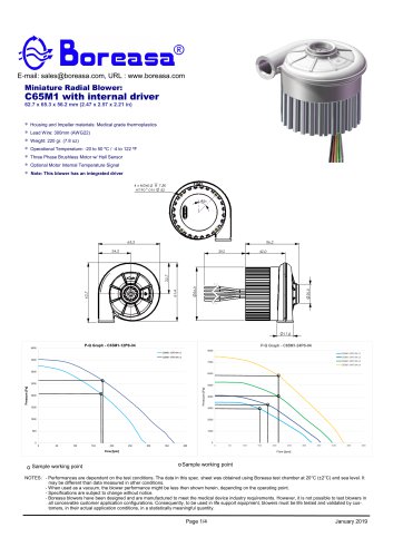 Gas blower C65M1-04