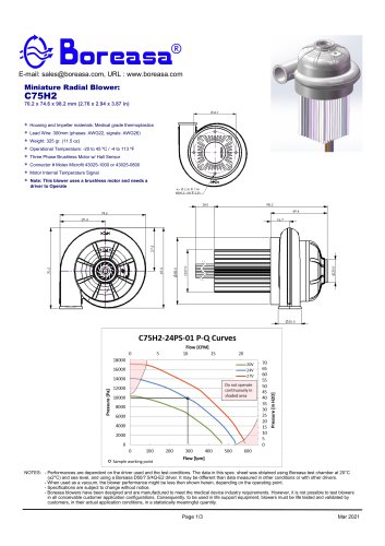 Gas blower C75H2