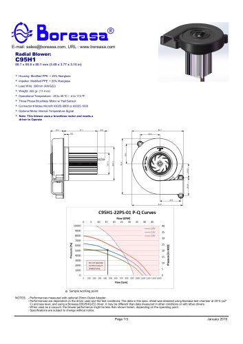 Gas blower C95H1