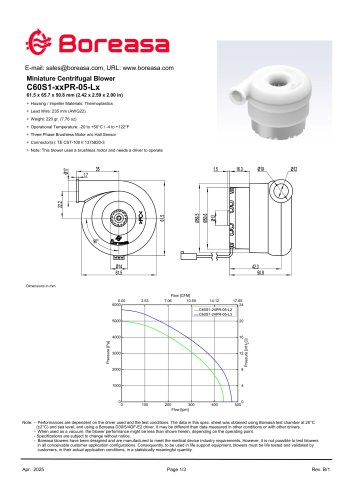 Small blower C60S1-05-L2