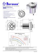 Small blower C65H2