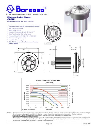 Small blower C65H2