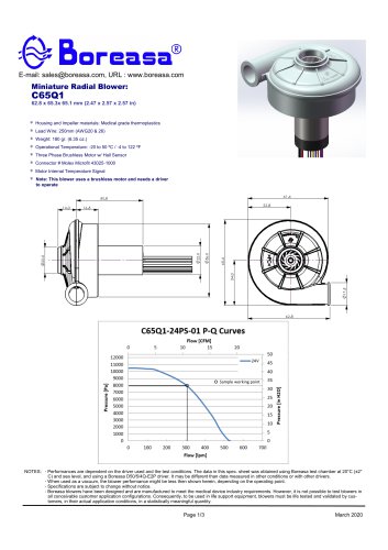 Small blower C65Q1