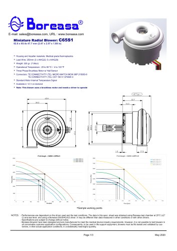 Small blower C65S1