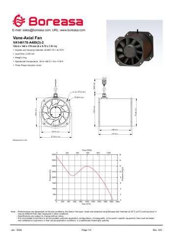 VA146178 Fan