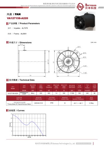 Vaneaxial Fan Spec Sheet